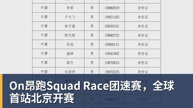 On昂跑Squad Race团速赛,全球首站北京开赛