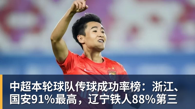 星空体育中超本轮球队传球成功率榜：浙江、国安91%最高，辽宁铁人88%第三